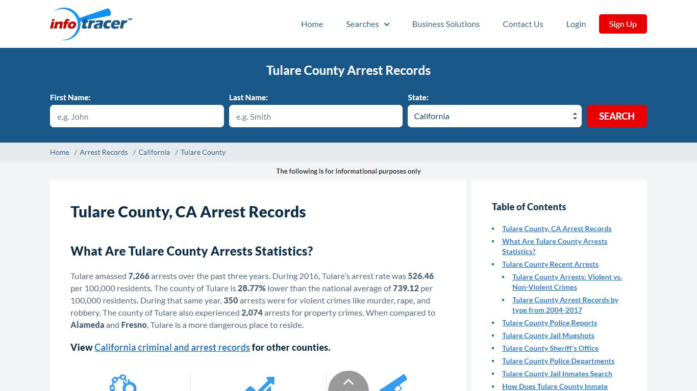 Tulare County, CA Inmate Search, Jail Mugshots & Arrests - InfoTracer
